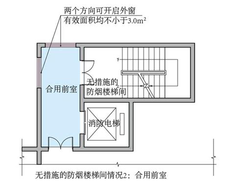 樓梯開窗|「新版」防煙排煙規範的五大變化｜附：強制性條文及 